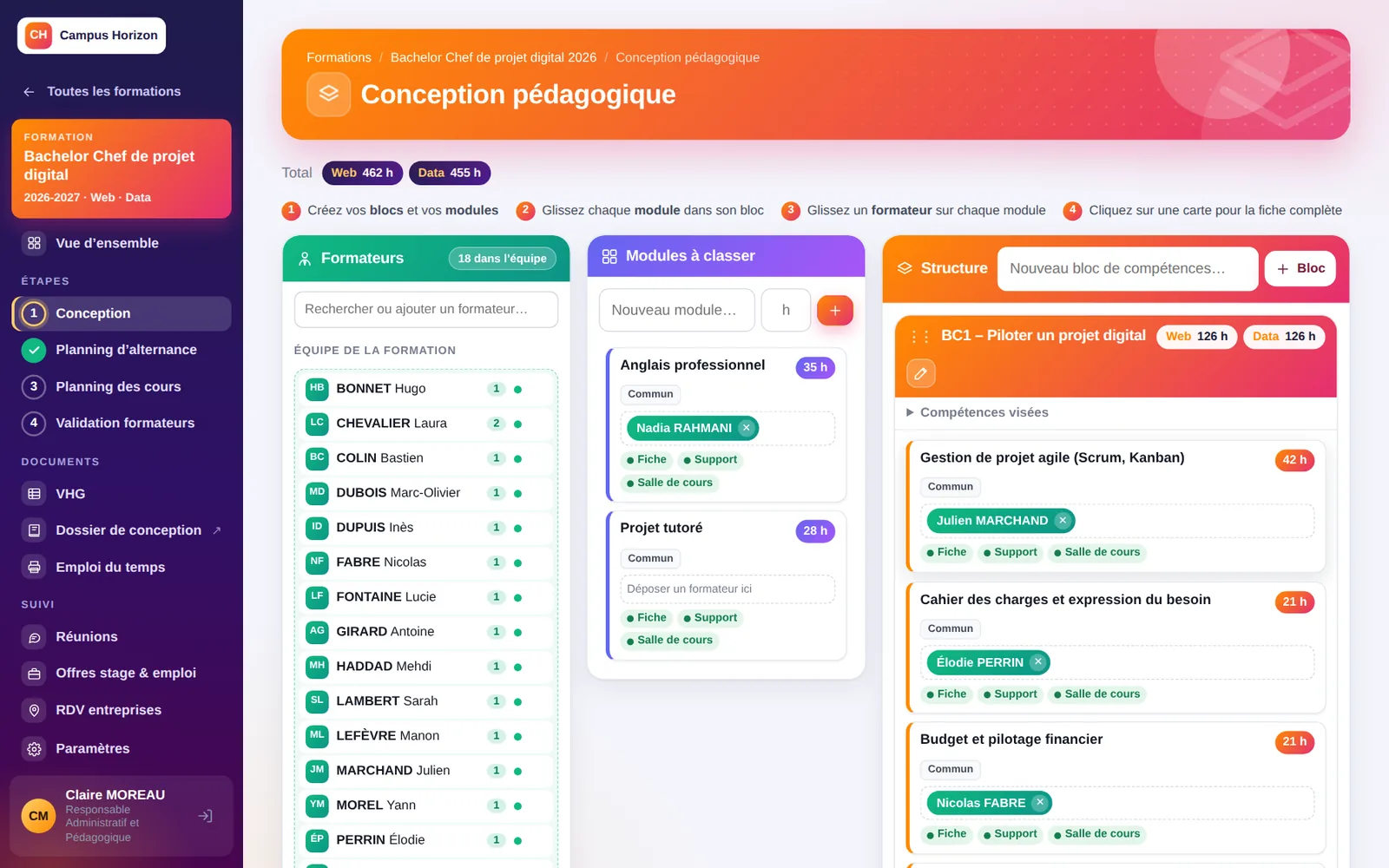 Tableau de conception pédagogique Xelo : formateurs, modules et blocs de compétences en glisser-déposer